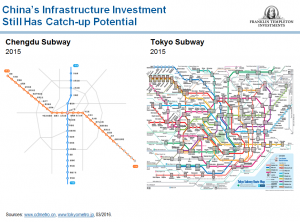 0516_China_subway